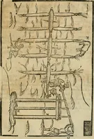 An illustration from Le machine : volume nuouo et di molto artificio da fare effetti marauigliosi tanto spiritali quanto di animale operatione arichito di bellissime figure conle dichiarationi a ciascuna di esse in lingua uolgare et latina (1629)