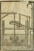 An illustration from Le machine : volume nuouo et di molto artificio da fare effetti marauigliosi tanto spiritali quanto di animale operatione arichito di bellissime figure conle dichiarationi a ciascuna di esse in lingua uolgare et latina (1629)
