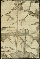 An illustration from Le machine : volume nuouo et di molto artificio da fare effetti marauigliosi tanto spiritali quanto di animale operatione arichito di bellissime figure conle dichiarationi a ciascuna di esse in lingua uolgare et latina (1629)