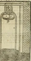 An illustration from Le machine : volume nuouo et di molto artificio da fare effetti marauigliosi tanto spiritali quanto di animale operatione arichito di bellissime figure conle dichiarationi a ciascuna di esse in lingua uolgare et latina (1629)