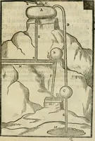 An illustration from Le machine : volume nuouo et di molto artificio da fare effetti marauigliosi tanto spiritali quanto di animale operatione arichito di bellissime figure conle dichiarationi a ciascuna di esse in lingua uolgare et latina (1629)