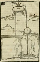 An illustration from Le machine : volume nuouo et di molto artificio da fare effetti marauigliosi tanto spiritali quanto di animale operatione arichito di bellissime figure conle dichiarationi a ciascuna di esse in lingua uolgare et latina (1629)