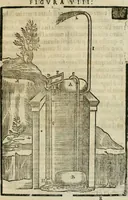 An illustration from Le machine : volume nuouo et di molto artificio da fare effetti marauigliosi tanto spiritali quanto di animale operatione arichito di bellissime figure conle dichiarationi a ciascuna di esse in lingua uolgare et latina (1629)