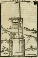 An illustration from Le machine : volume nuouo et di molto artificio da fare effetti marauigliosi tanto spiritali quanto di animale operatione arichito di bellissime figure conle dichiarationi a ciascuna di esse in lingua uolgare et latina (1629)