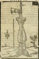 An illustration from Le machine : volume nuouo et di molto artificio da fare effetti marauigliosi tanto spiritali quanto di animale operatione arichito di bellissime figure conle dichiarationi a ciascuna di esse in lingua uolgare et latina (1629)
