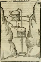 An illustration from Le machine : volume nuouo et di molto artificio da fare effetti marauigliosi tanto spiritali quanto di animale operatione arichito di bellissime figure conle dichiarationi a ciascuna di esse in lingua uolgare et latina (1629)