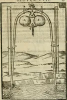 An illustration from Le machine : volume nuouo et di molto artificio da fare effetti marauigliosi tanto spiritali quanto di animale operatione arichito di bellissime figure conle dichiarationi a ciascuna di esse in lingua uolgare et latina (1629)