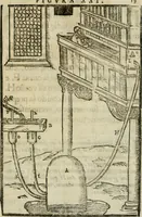 An illustration from Le machine : volume nuouo et di molto artificio da fare effetti marauigliosi tanto spiritali quanto di animale operatione arichito di bellissime figure conle dichiarationi a ciascuna di esse in lingua uolgare et latina (1629)