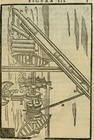 An illustration from Le machine : volume nuouo et di molto artificio da fare effetti marauigliosi tanto spiritali quanto di animale operatione arichito di bellissime figure conle dichiarationi a ciascuna di esse in lingua uolgare et latina (1629)