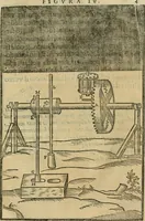 An illustration from Le machine : volume nuouo et di molto artificio da fare effetti marauigliosi tanto spiritali quanto di animale operatione arichito di bellissime figure conle dichiarationi a ciascuna di esse in lingua uolgare et latina (1629)