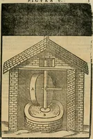 An illustration from Le machine : volume nuouo et di molto artificio da fare effetti marauigliosi tanto spiritali quanto di animale operatione arichito di bellissime figure conle dichiarationi a ciascuna di esse in lingua uolgare et latina (1629)