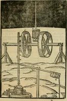 An illustration from Le machine : volume nuouo et di molto artificio da fare effetti marauigliosi tanto spiritali quanto di animale operatione arichito di bellissime figure conle dichiarationi a ciascuna di esse in lingua uolgare et latina (1629)