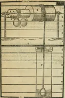 An illustration from Le machine : volume nuouo et di molto artificio da fare effetti marauigliosi tanto spiritali quanto di animale operatione arichito di bellissime figure conle dichiarationi a ciascuna di esse in lingua uolgare et latina (1629)