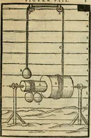 An illustration from Le machine : volume nuouo et di molto artificio da fare effetti marauigliosi tanto spiritali quanto di animale operatione arichito di bellissime figure conle dichiarationi a ciascuna di esse in lingua uolgare et latina (1629)