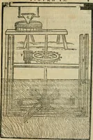 An illustration from Le machine : volume nuouo et di molto artificio da fare effetti marauigliosi tanto spiritali quanto di animale operatione arichito di bellissime figure conle dichiarationi a ciascuna di esse in lingua uolgare et latina (1629)
