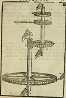 An illustration from Le machine : volume nuouo et di molto artificio da fare effetti marauigliosi tanto spiritali quanto di animale operatione arichito di bellissime figure conle dichiarationi a ciascuna di esse in lingua uolgare et latina (1629)
