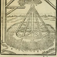 An illustration from Le machine : volume nuouo et di molto artificio da fare effetti marauigliosi tanto spiritali quanto di animale operatione arichito di bellissime figure conle dichiarationi a ciascuna di esse in lingua uolgare et latina (1629)