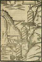 An illustration from Le machine : volume nuouo et di molto artificio da fare effetti marauigliosi tanto spiritali quanto di animale operatione arichito di bellissime figure conle dichiarationi a ciascuna di esse in lingua uolgare et latina (1629)