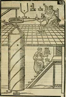 An illustration from Le machine : volume nuouo et di molto artificio da fare effetti marauigliosi tanto spiritali quanto di animale operatione arichito di bellissime figure conle dichiarationi a ciascuna di esse in lingua uolgare et latina (1629)