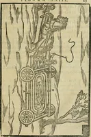 An illustration from Le machine : volume nuouo et di molto artificio da fare effetti marauigliosi tanto spiritali quanto di animale operatione arichito di bellissime figure conle dichiarationi a ciascuna di esse in lingua uolgare et latina (1629)