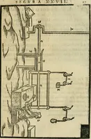 An illustration from Le machine : volume nuouo et di molto artificio da fare effetti marauigliosi tanto spiritali quanto di animale operatione arichito di bellissime figure conle dichiarationi a ciascuna di esse in lingua uolgare et latina (1629)