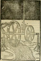 An illustration from Le machine : volume nuouo et di molto artificio da fare effetti marauigliosi tanto spiritali quanto di animale operatione arichito di bellissime figure conle dichiarationi a ciascuna di esse in lingua uolgare et latina (1629)