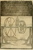 An illustration from Le machine : volume nuouo et di molto artificio da fare effetti marauigliosi tanto spiritali quanto di animale operatione arichito di bellissime figure conle dichiarationi a ciascuna di esse in lingua uolgare et latina (1629)