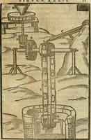 An illustration from Le machine : volume nuouo et di molto artificio da fare effetti marauigliosi tanto spiritali quanto di animale operatione arichito di bellissime figure conle dichiarationi a ciascuna di esse in lingua uolgare et latina (1629)