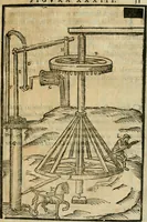 An illustration from Le machine : volume nuouo et di molto artificio da fare effetti marauigliosi tanto spiritali quanto di animale operatione arichito di bellissime figure conle dichiarationi a ciascuna di esse in lingua uolgare et latina (1629)