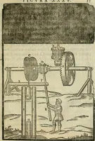 An illustration from Le machine : volume nuouo et di molto artificio da fare effetti marauigliosi tanto spiritali quanto di animale operatione arichito di bellissime figure conle dichiarationi a ciascuna di esse in lingua uolgare et latina (1629)