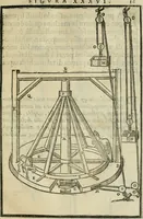 An illustration from Le machine : volume nuouo et di molto artificio da fare effetti marauigliosi tanto spiritali quanto di animale operatione arichito di bellissime figure conle dichiarationi a ciascuna di esse in lingua uolgare et latina (1629)