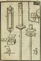 An illustration from Le machine : volume nuouo et di molto artificio da fare effetti marauigliosi tanto spiritali quanto di animale operatione arichito di bellissime figure conle dichiarationi a ciascuna di esse in lingua uolgare et latina (1629)