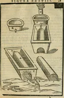 An illustration from Le machine : volume nuouo et di molto artificio da fare effetti marauigliosi tanto spiritali quanto di animale operatione arichito di bellissime figure conle dichiarationi a ciascuna di esse in lingua uolgare et latina (1629)