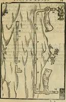 An illustration from Le machine : volume nuouo et di molto artificio da fare effetti marauigliosi tanto spiritali quanto di animale operatione arichito di bellissime figure conle dichiarationi a ciascuna di esse in lingua uolgare et latina (1629)