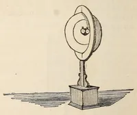 An illustration from Le magicien des salons, ou, Le diable couleur de rose : recueil nouveau de tours d'escamotage, de physique amusante, de chimie récréative, de tours de cartes, magie blanche, etc., etc. (1873)