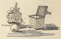 Picture 18 of 18 from Le magicien des salons, ou, Le diable couleur de rose : recueil nouveau de tours d'escamotage, de physique amusante, de chimie récréative, de tours de cartes, magie blanche, etc., etc. (1873), leaf 370