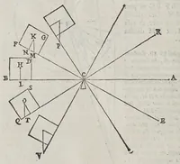 An illustration from Le mechaniche (1581)