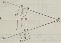 An illustration from Le mechaniche (1581)