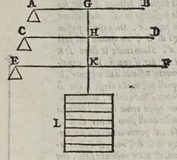 An illustration from Le mechaniche (1581)