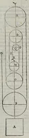 An illustration from Le mechaniche (1581)