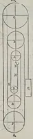 Picture 22 of 37 from Le mechaniche (1581), leaf 187