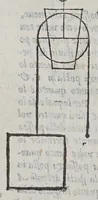 An illustration from Le mechaniche (1581)
