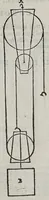 Picture 29 of 37 from Le mechaniche (1581), leaf 221