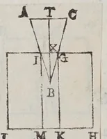 Picture 31 of 37 from Le mechaniche (1581), leaf 244