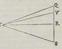 An illustration from Le mechaniche (1581)