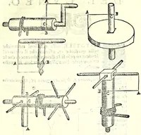 An illustration from Le mechaniche dell'illvstriss. sig. Guido Vbaldo de'marchesi del Monte (1581)