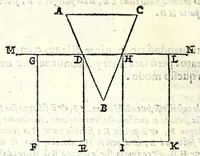 An illustration from Le mechaniche dell'illvstriss. sig. Guido Vbaldo de'marchesi del Monte (1581)