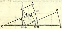 An illustration from Le mechaniche dell'illvstriss. sig. Guido Vbaldo de'marchesi del Monte (1581)