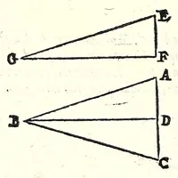 Picture 42 of 46 from Le mechaniche dell'illvstriss. sig. Guido Vbaldo de'marchesi del Monte (1581), leaf 252