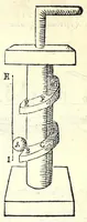 An illustration from Le mechaniche dell'illvstriss. sig. Guido Vbaldo de'marchesi del Monte (1581)